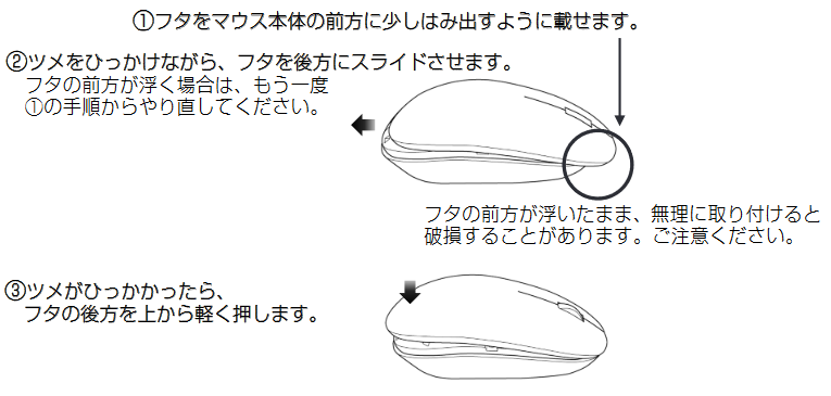 画像：フタ取り付け手順 1.フタをマウス本体の前方に少しはみ出すように載せます。2.ツメをひっかけながら、フタを後方にスライドさせます。フタの前方が浮く場合は、もう一度1.の手順からやり直してください。フタの前方が浮いたまま、無理に取り付けると破損することがあります。ご注意ください。3.ツメがひっかかったら、フタの後方を上から軽く押します。