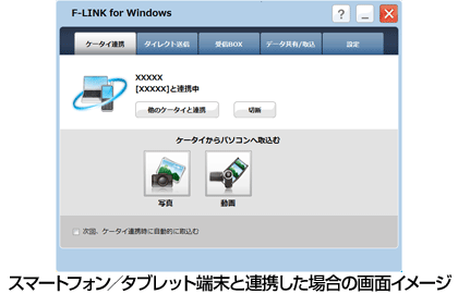 �X�}�[�g�t�H���^�^�u���b�g�[���ƘA�g�����ꍇ�̉�ʃC���[�W