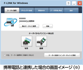 �g�ѓd�b�ƘA�g�����ꍇ�̉�ʃC���[�W�i���j