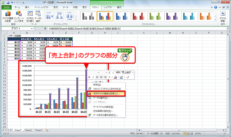 グラフから「売上合計」のグラフの部分を右クリックし、［系列グラフの種類の変更］をクリックしている画面イメージ
