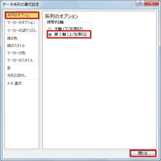 「系列のオプション」の［第2軸］をクリックし、［閉じる］をクリックしている画面イメージ