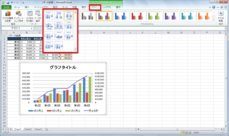 「デザイン」タブの「グラフのレイアウト」の画面イメージ