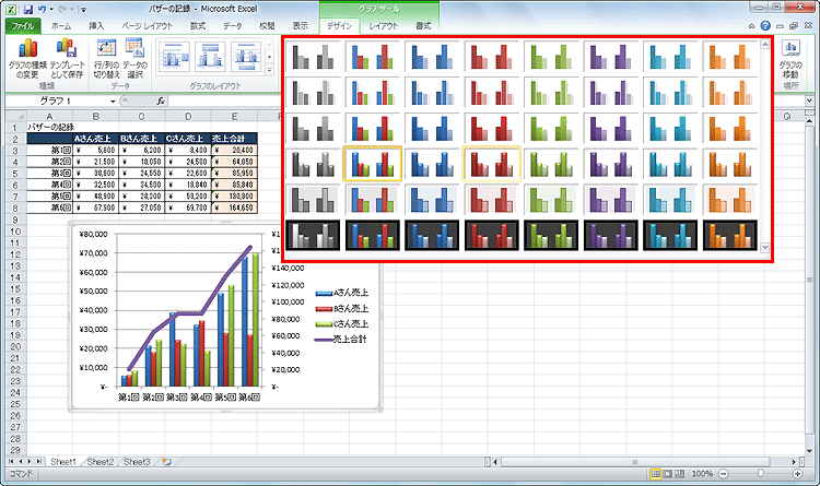 「グラフのスタイル」の画面イメージ