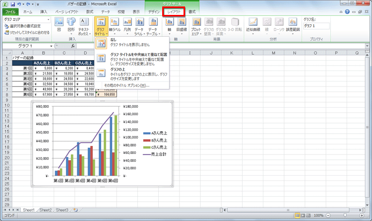 「レイアウト」タブの画面イメージ
