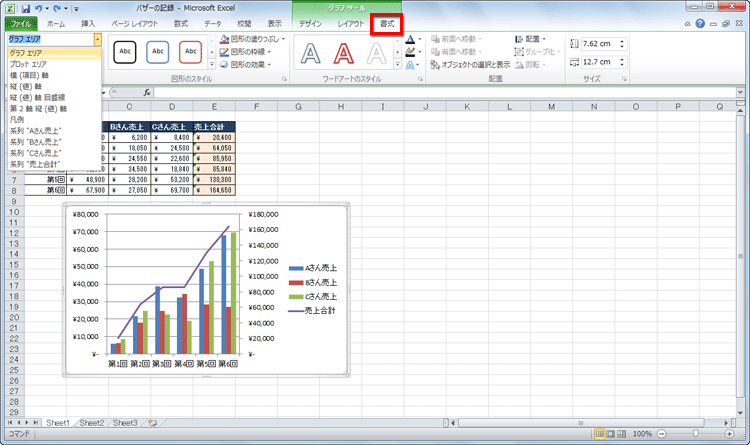 「書式」タブの画面イメージ
