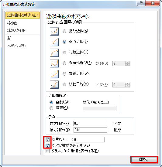 「近似曲線の書式設定」が表示され、［切片］と［グラフに数式を表示する］をチェックして［閉じる］をクリックした画面イメージ