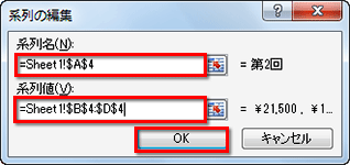 「系列の編集」が表示されたら、「系列名」に「第2回」のセル、「系列値」に第2回のAさん～Cさんの売上を選択して［OK］をクリックしている画面イメージ