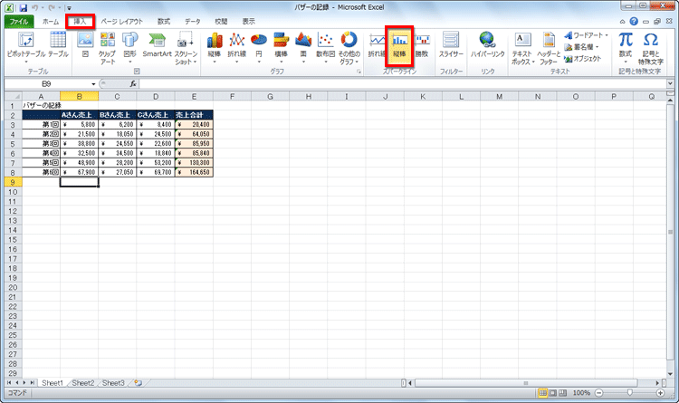 「挿入」タブの「スパークライン」から［縦棒］をクリックしている画面イメージ
