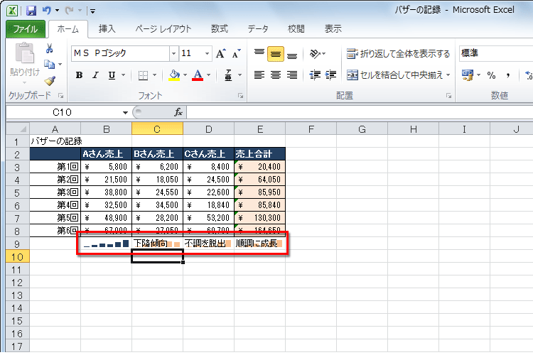 スパークラインをコピーして他のセルに貼り付けている画面イメージ