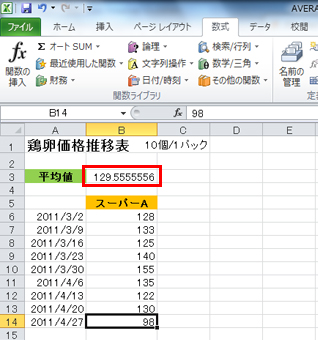 データが追加されても、最新の平均値が求めてられている画面イメージ