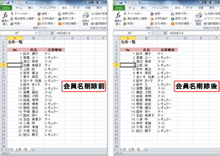 会員を削除しても、連続番号が自動的にふり直されている画面イメージ