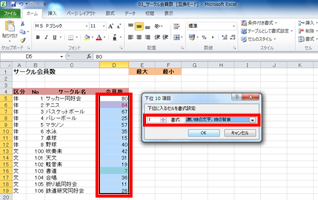 範囲内の上位(最大値)と下位(最小値)の書式を変更している画面イメージ