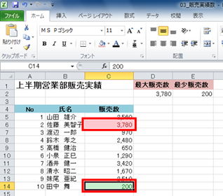 MAX関数とMIN関数を正しく入力している画面イメージ