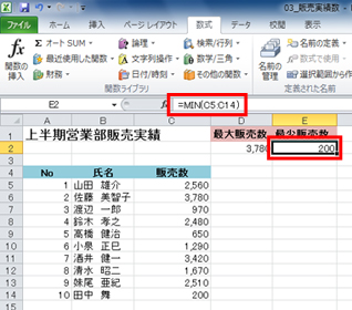 一覧の中の最大値と最小値の書式を設定している画面イメージ