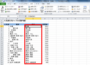 セルC4からC23まで範囲選択している画面イメージ