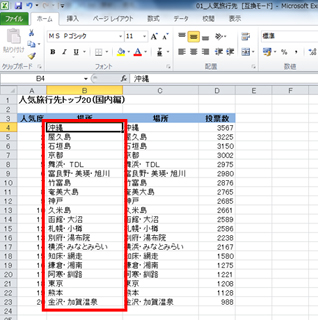 余分なスペースが削除され、文字の先頭が揃っている画面イメージ