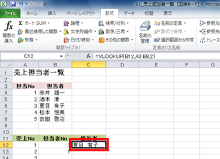 売上No1の担当者名が表示されている画面イメージ