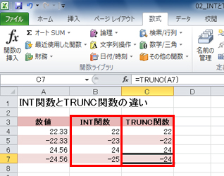 負の値で、INT関数とTRUNC関数の差を確認している画面イメージ