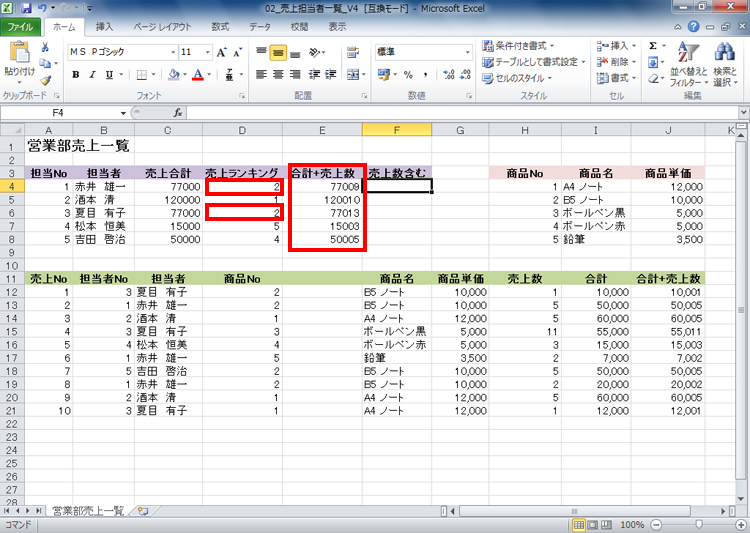 ���ド���L���O�ɓ��l�������ʃC���[�W