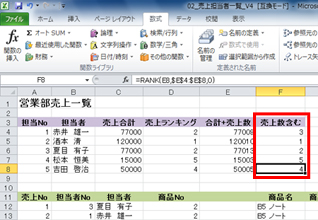RANK関数の式をセルF8までコピーしている画面イメージ