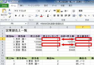 D列と比べて、同値(4行目と6行目)の順位が違うことを確認している画面イメージ