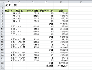売上一覧の画面イメージ