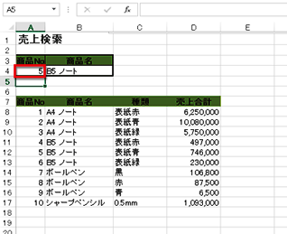 セルA4をアクティブにして、商品Noを入力する画面イメージ