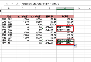 エラー値が表示される代わりに「前年データ無し」と表示されている画面イメージ