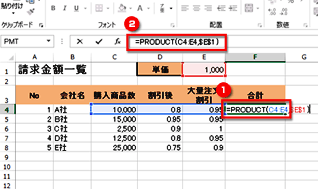 セルF4をアクティブにして、式を入力している画面イメージ