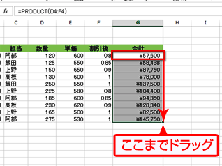 セルG4の式をセルG13までコピーします。合計の積算値が求められた画面イメージ