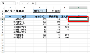 合計を求めるセルF4をアクティブにしている画面イメージ