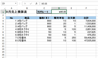自動的に合計値が再計算され、最新のデータを求められた画面イメージ