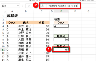 セルE11をアクティブにする画面イメージ