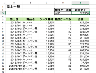 販売ケース数が30ケース以上のものの中で最大の売上金額を求めることができた画面イメージ