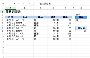 近隣商店の商品価格一覧の画面イメージ