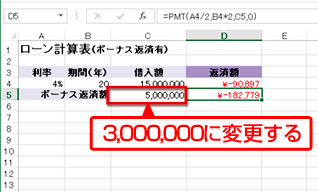�{�[�i�X���̕ԍϋ��z�����߂邱�Ƃ��ł�����ʃC���[�W