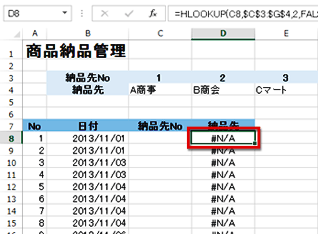 IF関数とHLOOKUP関数を入力するセルD8をアクティブにしている画面イメージ