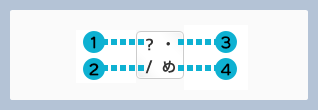 ［?/・め］キーのイメージ画像