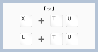 ローマ字入力で、「X」+「T」「U」または、「L」+「T」「U」とキー入力しているイメージ画像