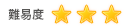 難易度 ☆☆☆