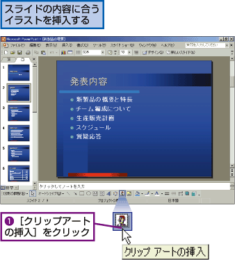 スライドの内容に合うイラストを挿入する