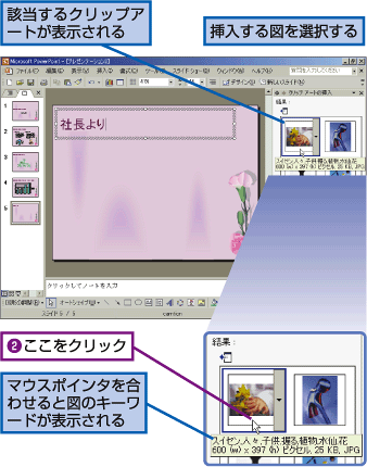 該当するクリップアートが表示される。挿入する図を選択する。2.ここをクリック。マウスポインタを合わせると図のキーワードが表示される。