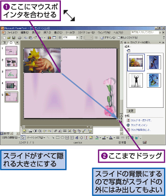 1.ここにマウスポインタを合わせる。スライドがすべて隠れる大きさにする。2.ここまでドラッグ。スライドの背景にするので写真がスライドの外にはみ出してもよい。