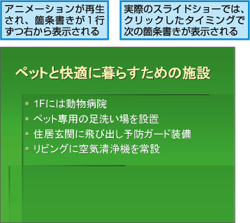 アニメーションが再生され、箇条書きが1行ずつ右から表示される。実際のスライドショーでは、クリックしたタイミングで次の箇条書きが表示される。