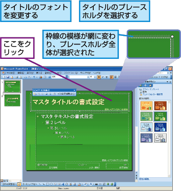 タイトルのフォントを変更する。タイトルのプレースホルダを選択する。ここをクリック。枠線の模様が網に変わり、プレースホルダ全体が選択された。
