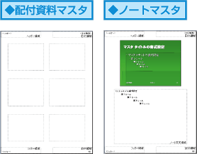 配布資料マスタとノートマスタ