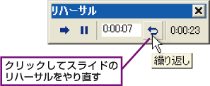 クリックしてスライドのリハーサルをやり直す