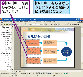 2.Shiftキーを押しながら、これらをクリック。Shiftキーを押しながらクリックすると複数の図形が選択できる。