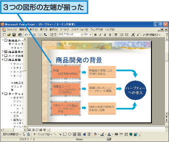 3つの図形の左端が揃った