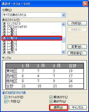 「表のオートフォーマット」ダイアログボックスが表示され、「表のスタイル」の一覧から任意のスタイルを選択し、「適用」をクリックする画面
